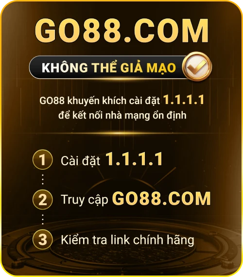 Goo88 banner